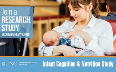 Infant Cognition and Nutrition Study