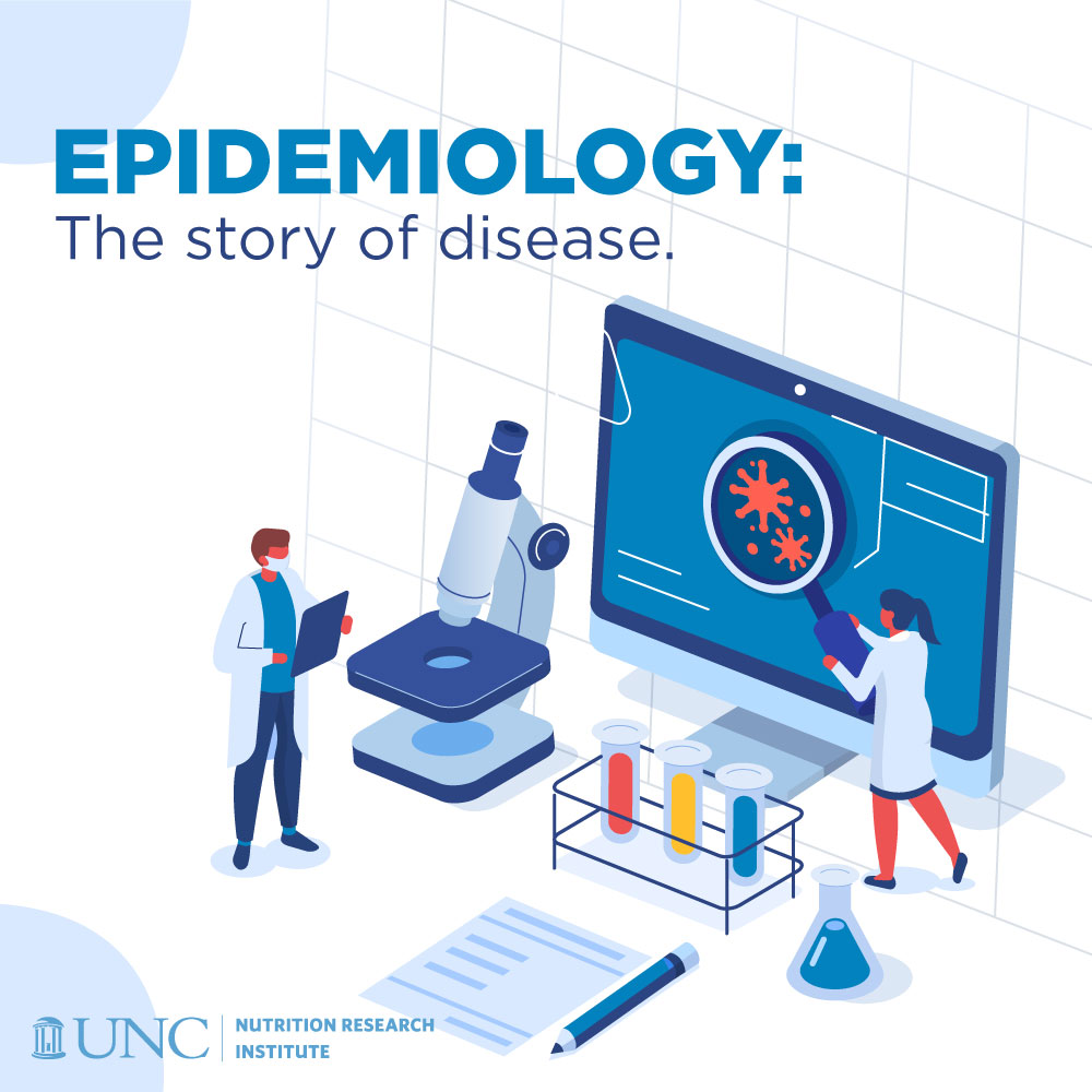 Epidemiology: The story of disease.