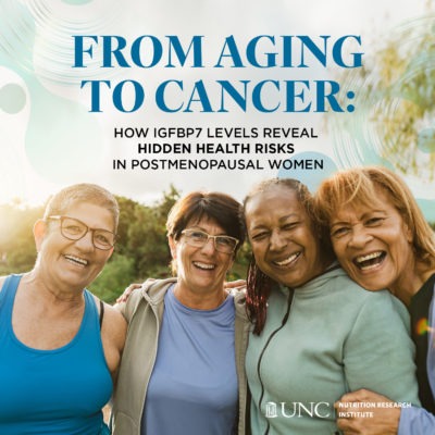From Aging to Cancer: What IGFBP7 Reveals About Women’s Health