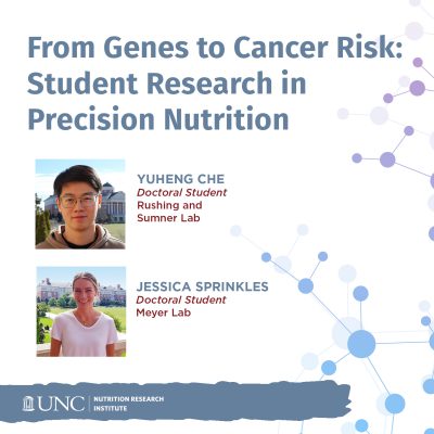 From Genes to Cancer Risk: Student Research in Precision Nutrition