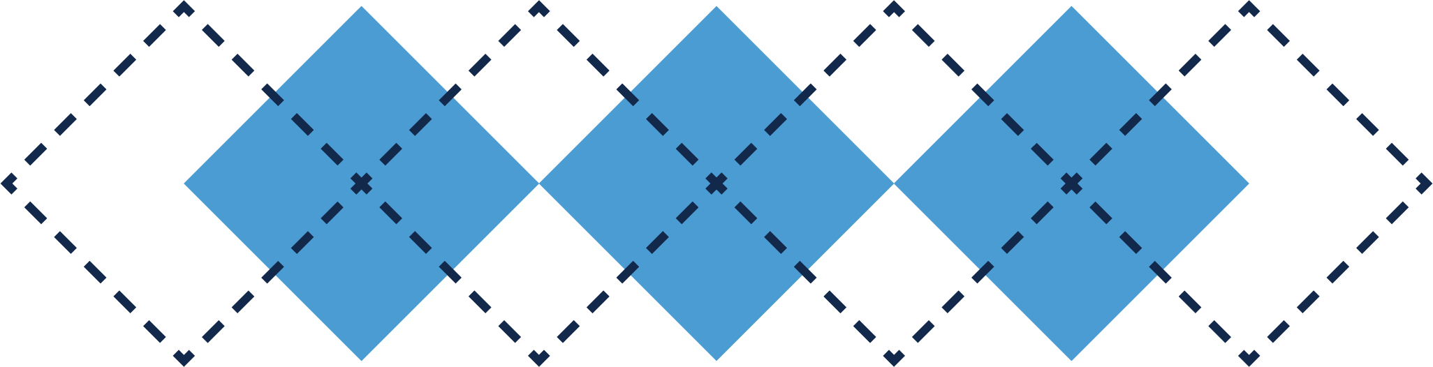 UNC Nutrition Research Institute