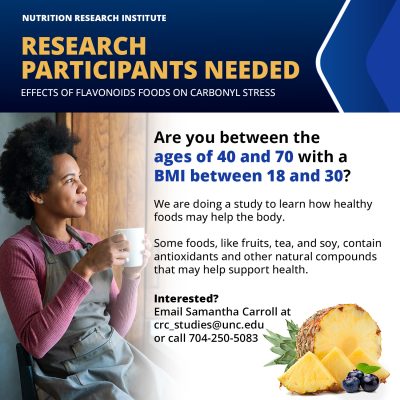 Effects of Flavonoids Foods on Carbonyl Stress