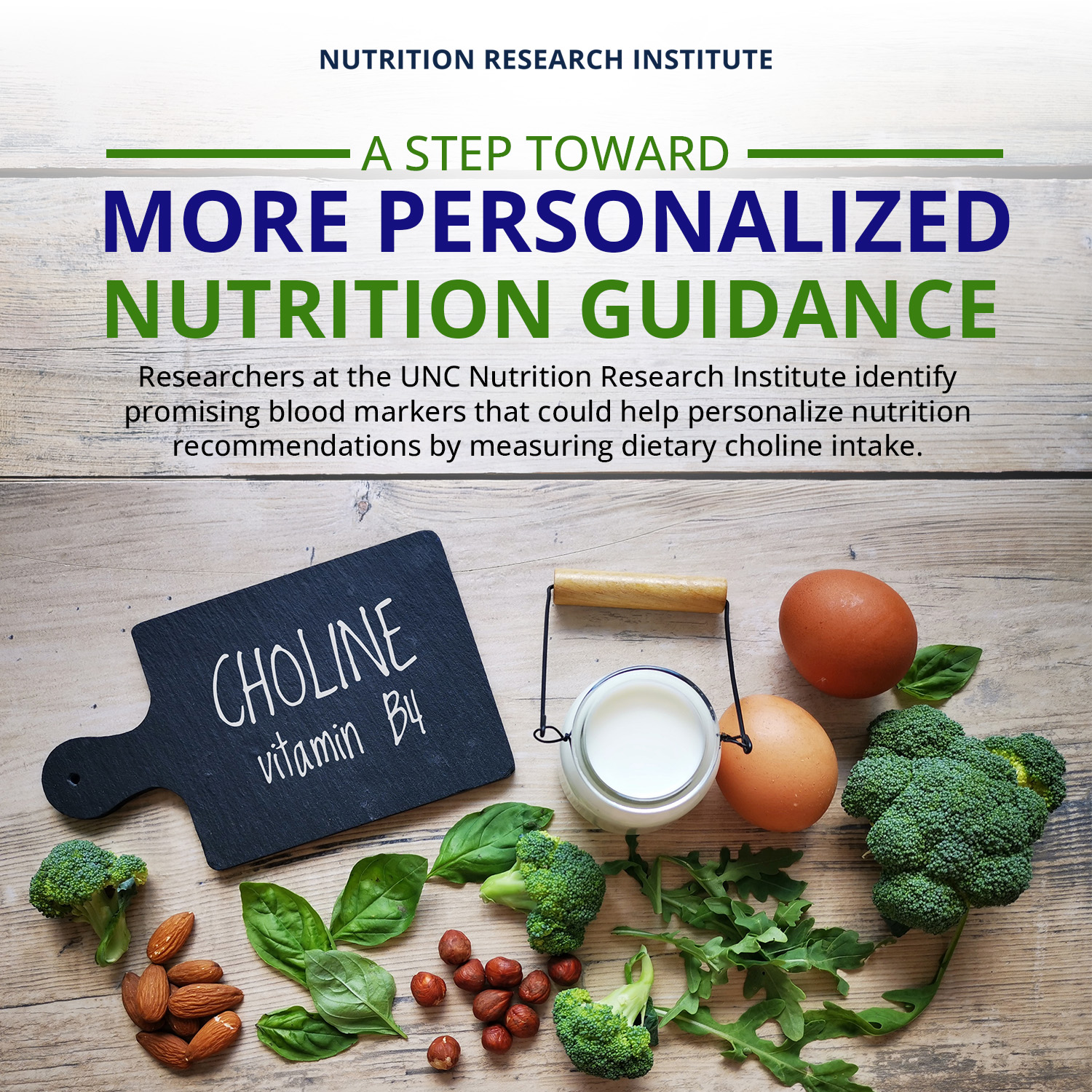 A Step Toward More Personalized Nutrition Guidance