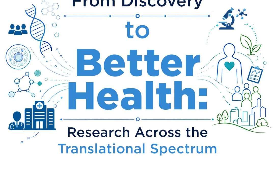 From Discovery to Better Health: Research Across the Translational Spectrum