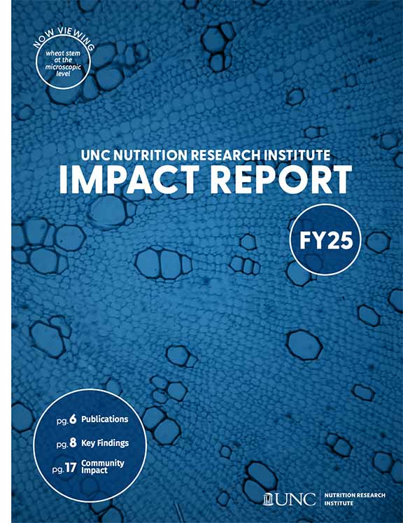 2024 Impact Report